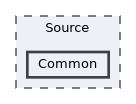 Source/Common